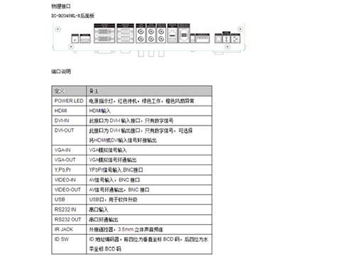 海康49LCD液晶顯示單元