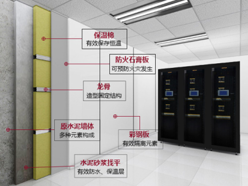 機房建設細節展示