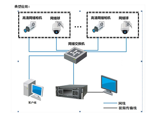 湖南銘騰智能科技有限公司,智能停車場管理系統,智能化監控系統服務,智能防盜報警系統