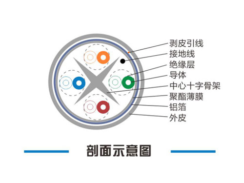 湖南銘騰智能科技有限公司,智能停車場管理系統,智能化監控系統服務,智能防盜報警系統