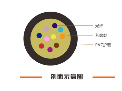 湖南銘騰智能科技有限公司,智能停車場管理系統,智能化監控系統服務,智能防盜報警系統