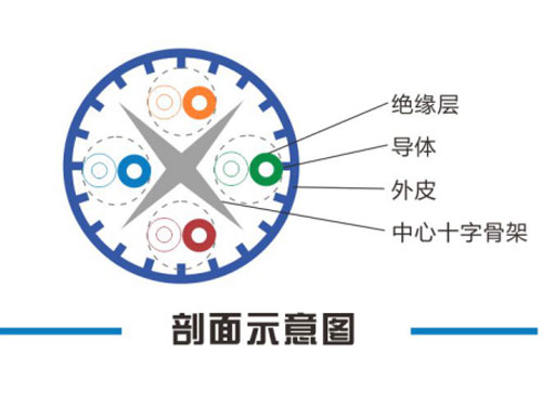 湖南銘騰智能科技有限公司,智能停車場管理系統,智能化監控系統服務,智能防盜報警系統