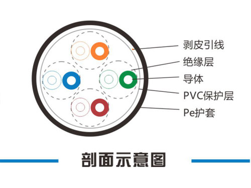 湖南銘騰智能科技有限公司,智能停車場管理系統,智能化監控系統服務,智能防盜報警系統