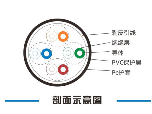 湖南銘騰智能科技有限公司,智能停車場管理系統,智能化監控系統服務,智能防盜報警系統