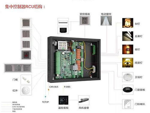 湖南銘騰智能科技有限公司,智能停車場管理系統,智能化監控系統服務,智能防盜報警系統