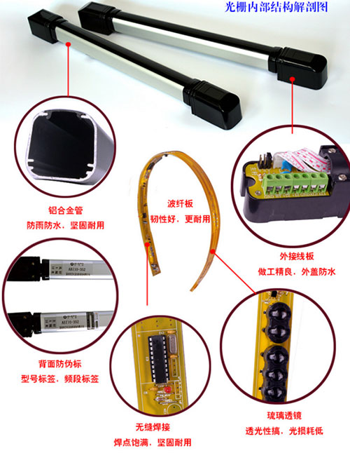 湖南銘騰智能科技有限公司,智能停車場管理系統,智能化監控系統服務,智能防盜報警系統