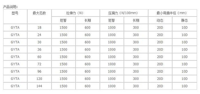 湖南銘騰智能科技有限公司,智能停車場管理系統,智能化監控系統服務,智能防盜報警系統