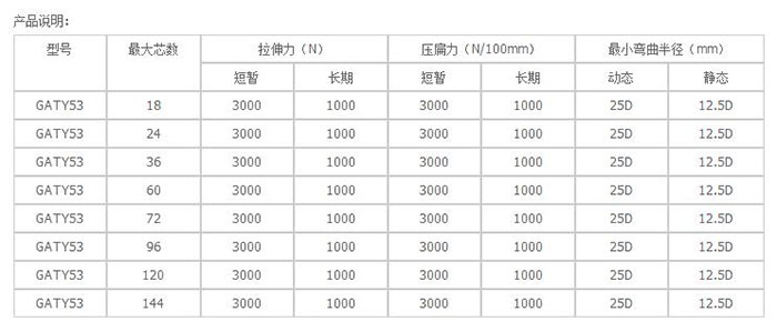 湖南銘騰智能科技有限公司,智能停車場管理系統,智能化監控系統服務,智能防盜報警系統