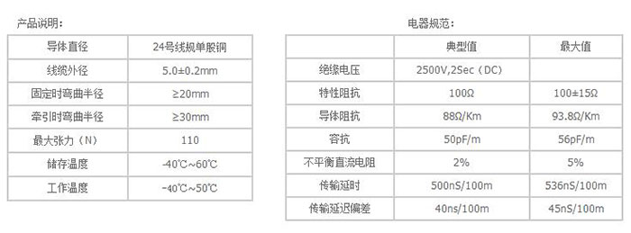 湖南銘騰智能科技有限公司,智能停車場管理系統,智能化監控系統服務,智能防盜報警系統