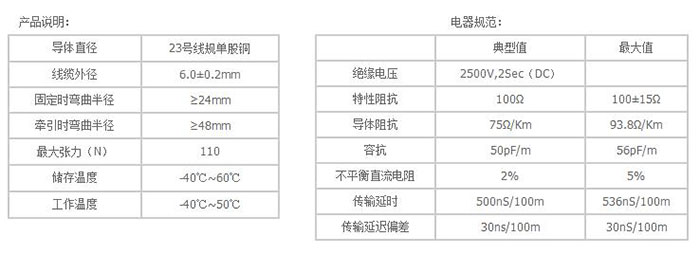 湖南銘騰智能科技有限公司,智能停車場管理系統,智能化監控系統服務,智能防盜報警系統