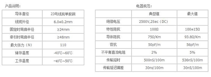 湖南銘騰智能科技有限公司,智能停車場管理系統(tǒng),智能化監(jiān)控系統(tǒng)服務(wù),智能防盜報(bào)警系統(tǒng)