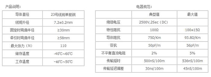 湖南銘騰智能科技有限公司,智能停車場管理系統,智能化監控系統服務,智能防盜報警系統