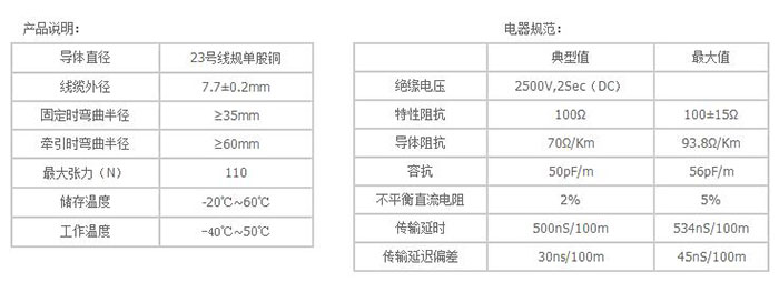 湖南銘騰智能科技有限公司,智能停車場管理系統(tǒng),智能化監(jiān)控系統(tǒng)服務,智能防盜報警系統(tǒng)