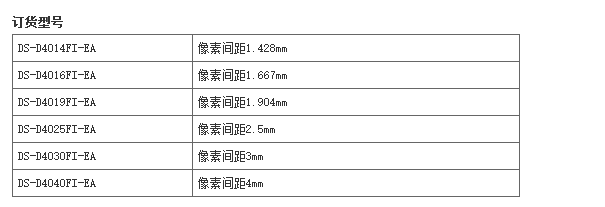 湖南銘騰智能科技有限公司,智能停車場管理系統(tǒng),智能化監(jiān)控系統(tǒng)服務,智能防盜報警系統(tǒng)